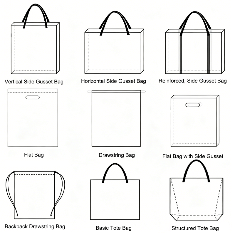Custom Non Woven Bag Styles & Shapes | Tote Bag, Flat Bag, Drawstring Bag & Gusset Bag Design Samples